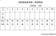 让孩子爱上国画：零基础学习的心得分享