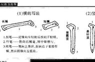 柳公权书法字帖教学，书法爱好者不可错过的宝典