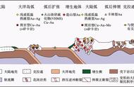 解读金矿地质构造与成矿条件：一篇文章揭示金矿寻访秘籍