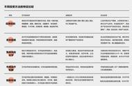 中国艺术品市场数据分析：轻松入门