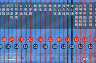 挑选中国结手工编织绳线材有诀窍