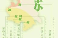 扬州绿杨春茶与杭州龙井茶的比较，结果出乎意料！