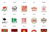 2021年普洱茶品牌排名公布，你关注的品牌是否上榜？