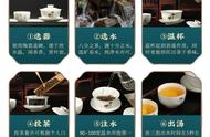 金骏眉红茶冲泡秘籍大公开