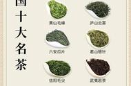 中国十大名茶：品味茶香，领略中国文化