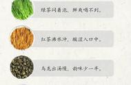 茶道初探：一图速览泡茶四部曲，轻松学泡茶