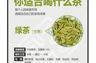 选择茶，选对茶，为你自己